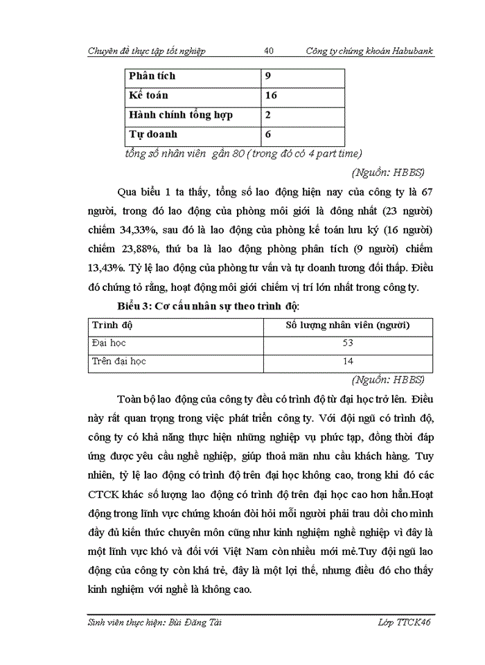 image for page Nâng cao chất lượng hoạt động môi giới chứng khoán tại công ty chứng khoán Habubank