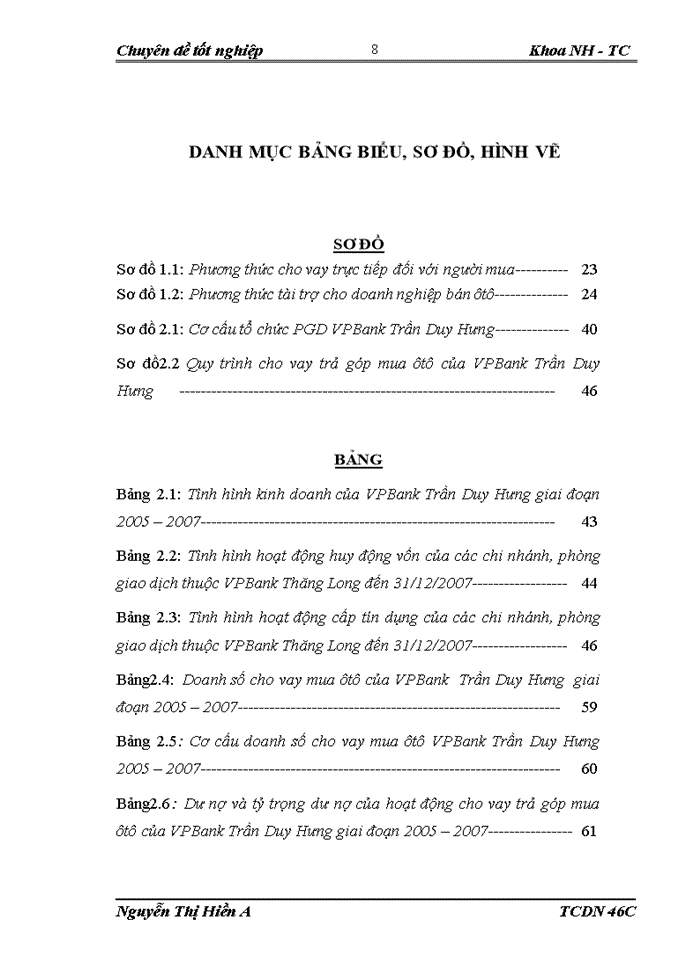 image for page Giải pháp nhằm mở rộng hoạt động cho vay trả góp mua ôtô của VPBank Trần Duy Hưng