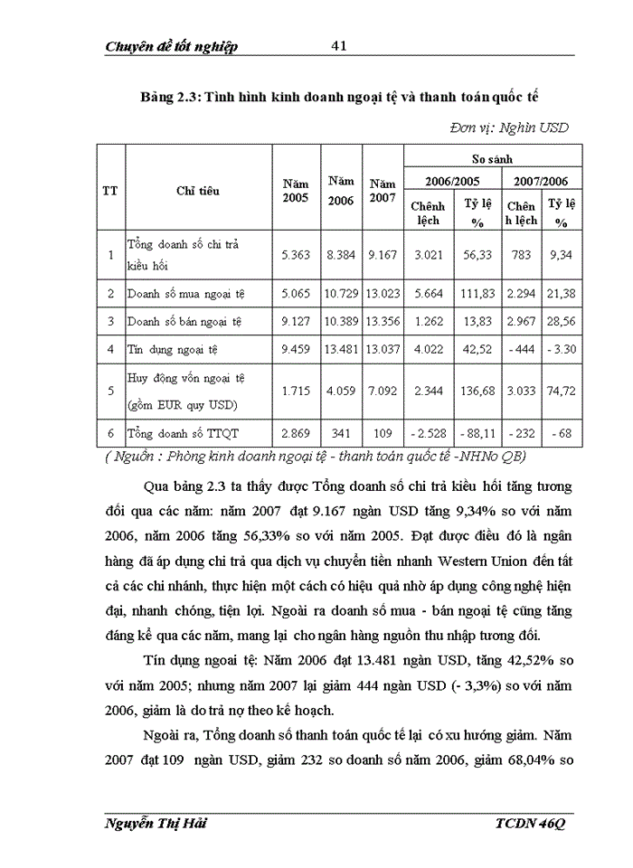 image for page Một số giải pháp nhằm mở rộng hoạt động cho vay đối với các doanh nghiệp vừa và nhỏ tại Ngân hàng Nông nghiệp và Phát triển nông thôn tỉnh Quảng Bình