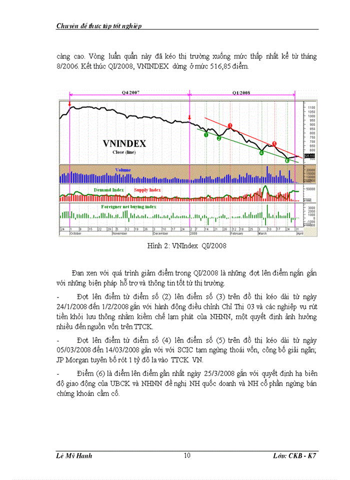 image for page Phân tích những ảnh hưởng gây ra sự đi xuống của thị trường chứng khoán Việt Nam đầu năm 2008 dựa trên phân tích nền kinh tế