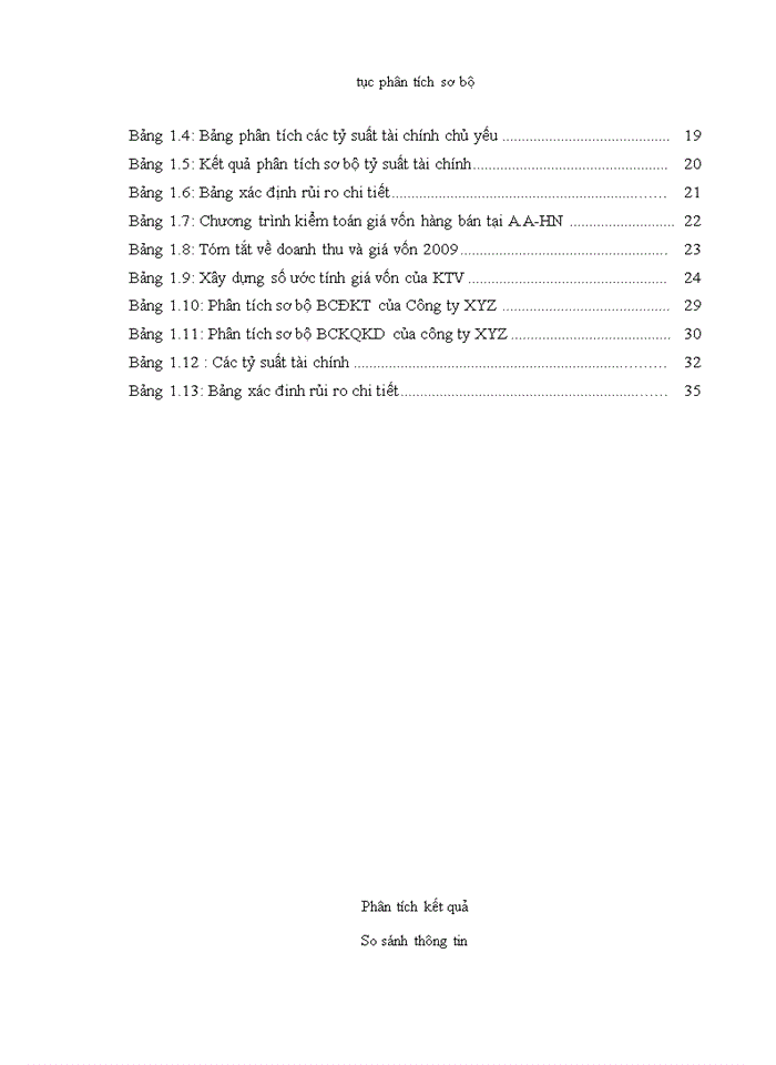 image for page Vận dụng thủ tục phân tích trong kiểm toán báo cáo tài chính do Công ty TNHH Kiểm toán Mỹ-chi nhánh Hà Nội thực hiện