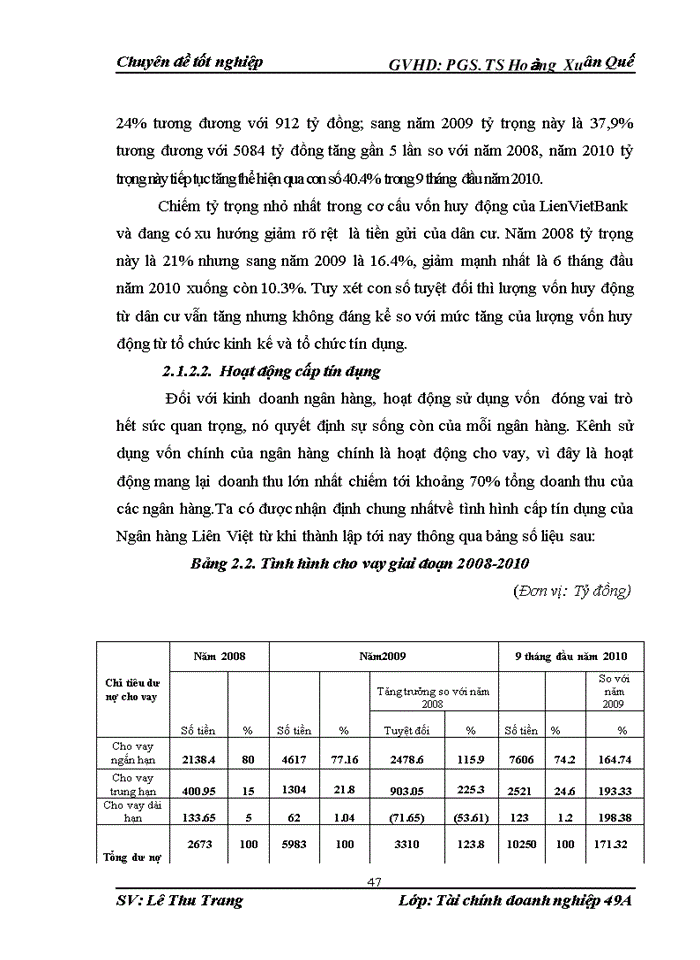 image for page Mở rộng cho vay tiêu dùng tại Ngân hàng TMCP Liên Việt