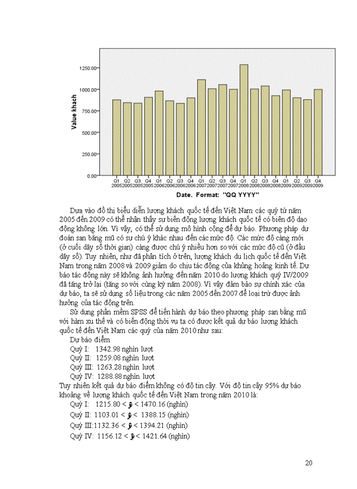 image for page Vận dụng phương pháp dãy số thời gian phân tích biến động lượng khách quốc tế đến Việt Nam trong giai đoạn 2005 – 2009