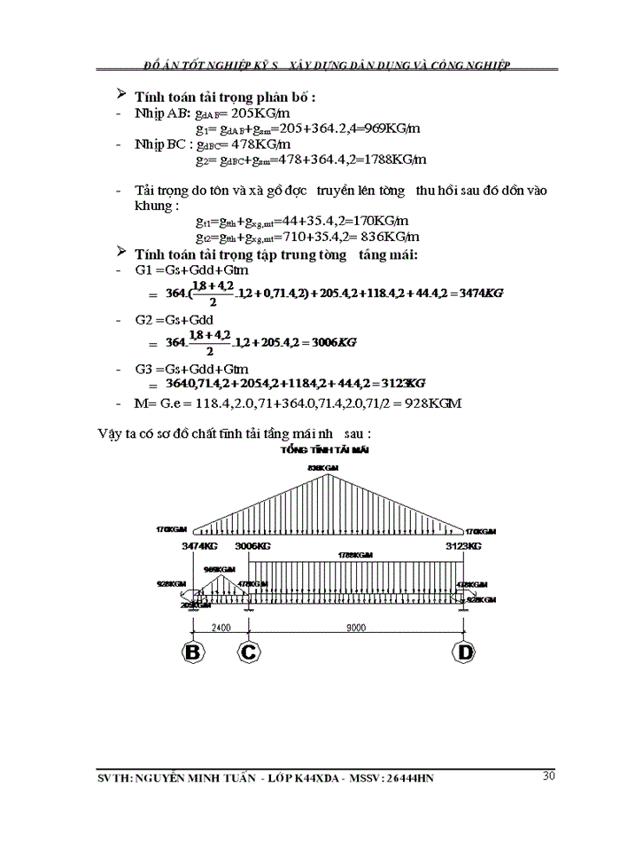 image for page Các giải pháp thiết kế kiến trúc của công trình