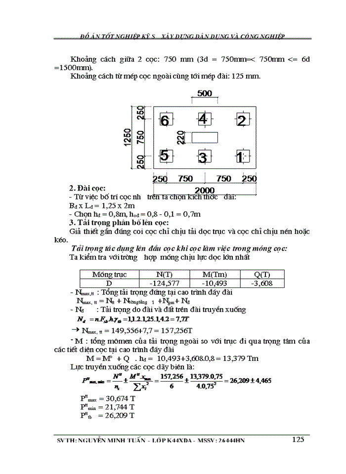 image for page Các giải pháp thiết kế kiến trúc của công trình