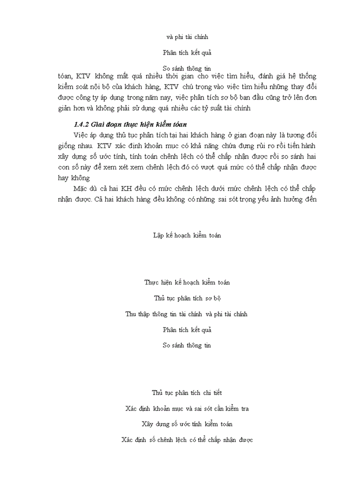 image for page Vận dụng thủ tục phân tích trong kiểm toán báo cáo tài chính do Công ty TNHH Kiểm toán Mỹ-chi nhánh Hà Nội thực hiện
