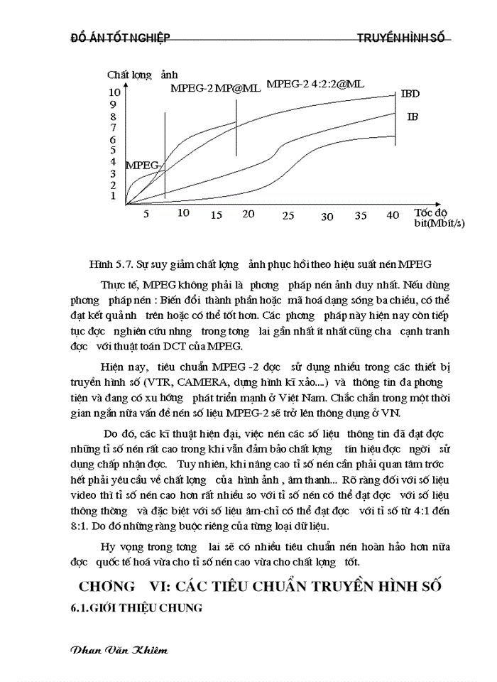 image for page Truyền hình tương tự