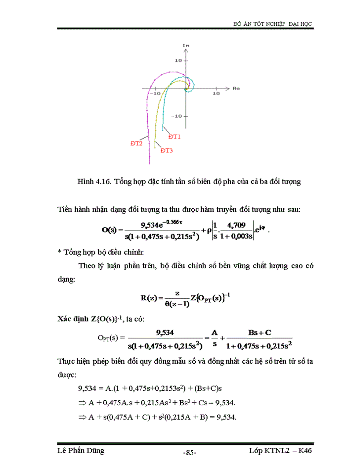image for page Phương pháp tổng hợp bộ điều khiển nước bao hơi trong nhà máy nhiệt điện