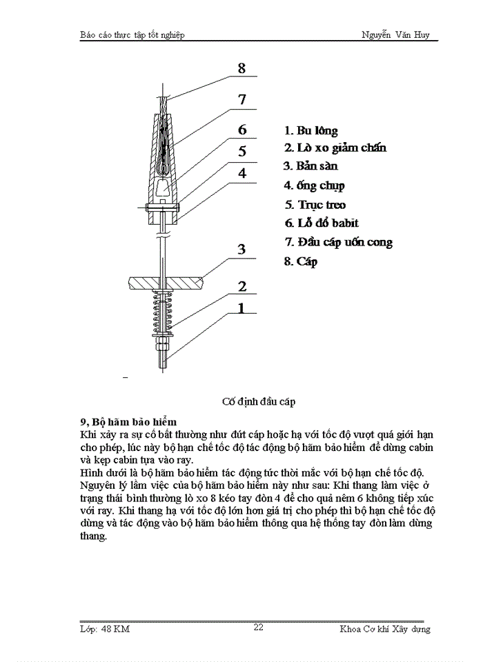 image for page Quy trình lắp dựng và bảo dưỡng thang máy