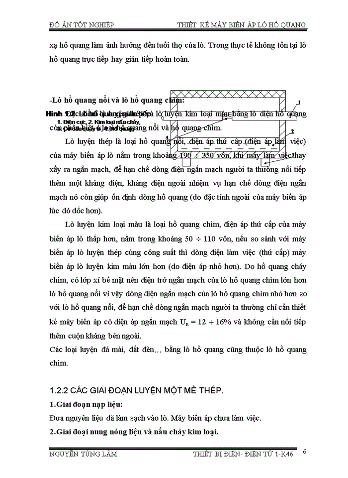 image for page Thiết kế máy biến áp lò hồ quang