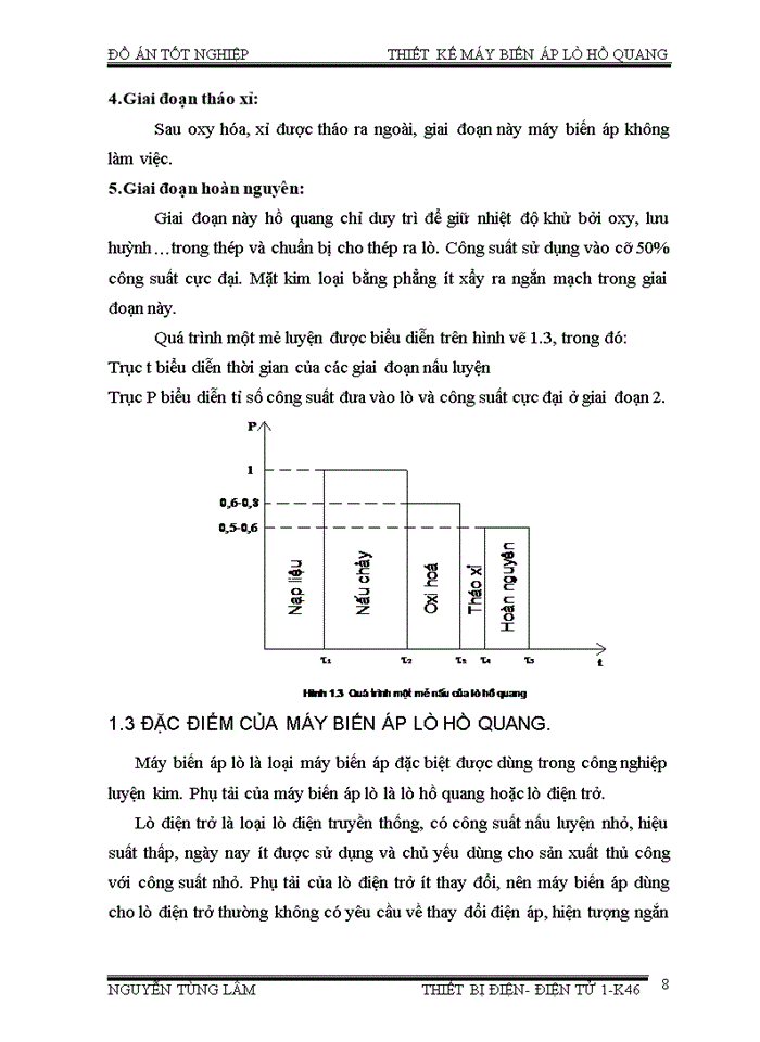 image for page Thiết kế máy biến áp lò hồ quang