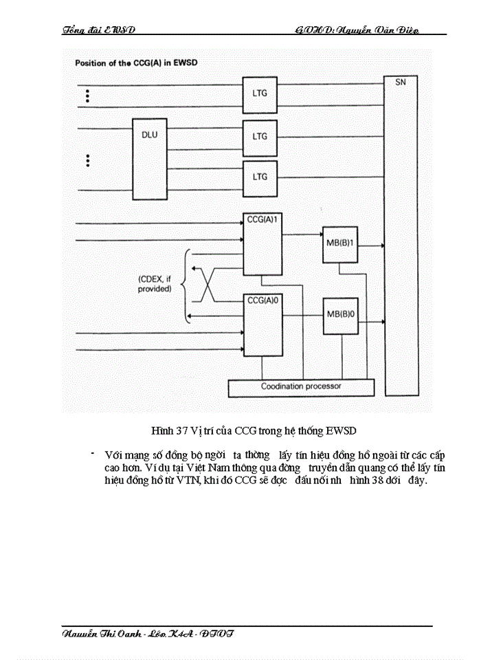 image for page Cấu trúc hệ thống và trường chuyển mạch của tổng đài EWSD