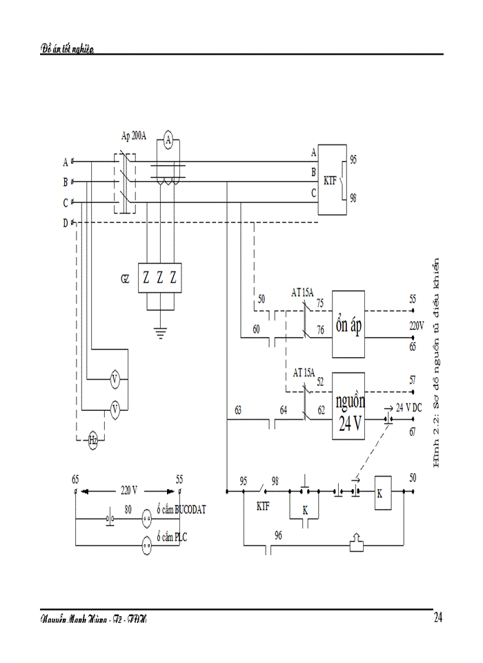 image for page Thiết kế trạm trộn bê tông 30m3/h dùng PLC S7-200