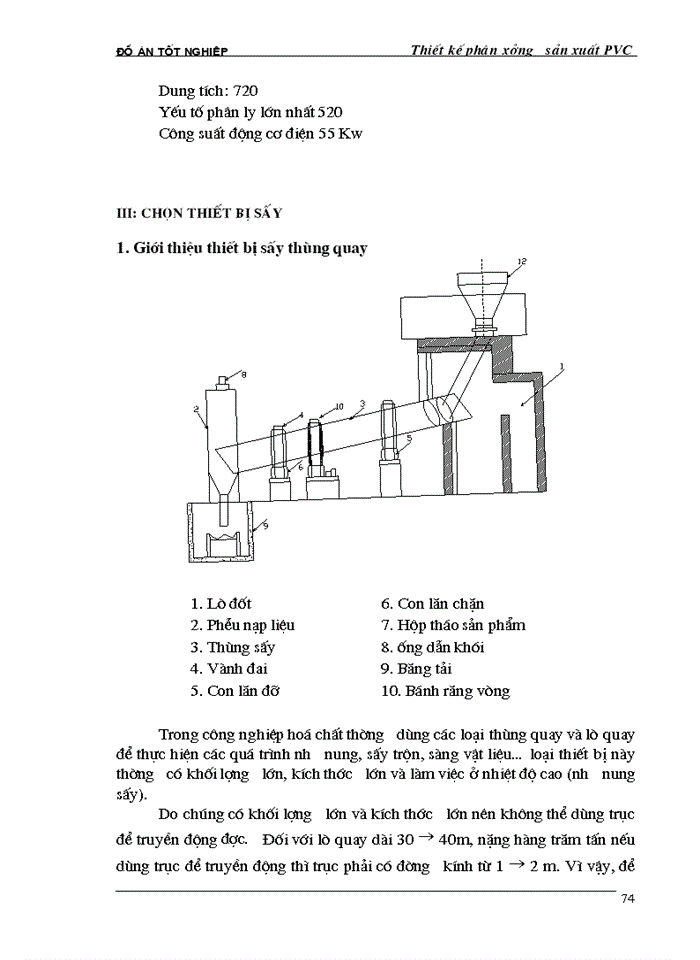 image for page Thiết kế phân xưởng sản xuất PVC