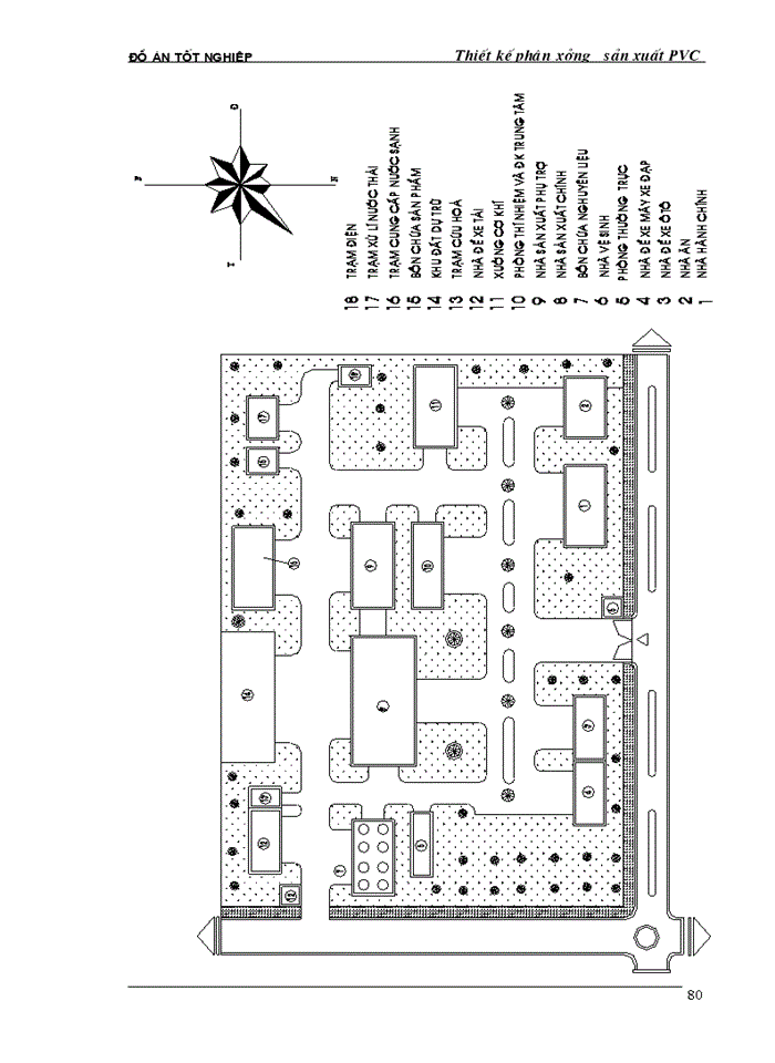 image for page Thiết kế phân xưởng sản xuất PVC