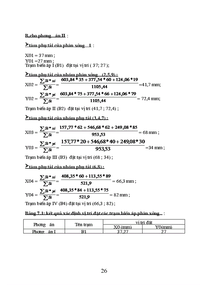 image for page Thiết kế hệ thống điện cho nhà máy cơ khí công nghiệp địa phương