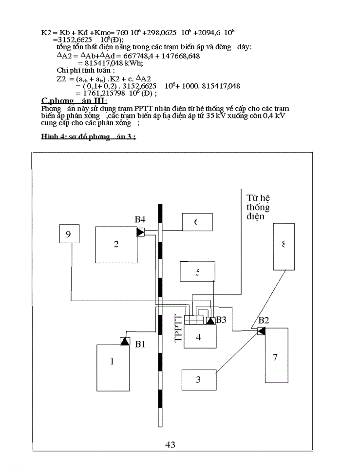 image for page Thiết kế hệ thống điện cho nhà máy cơ khí công nghiệp địa phương