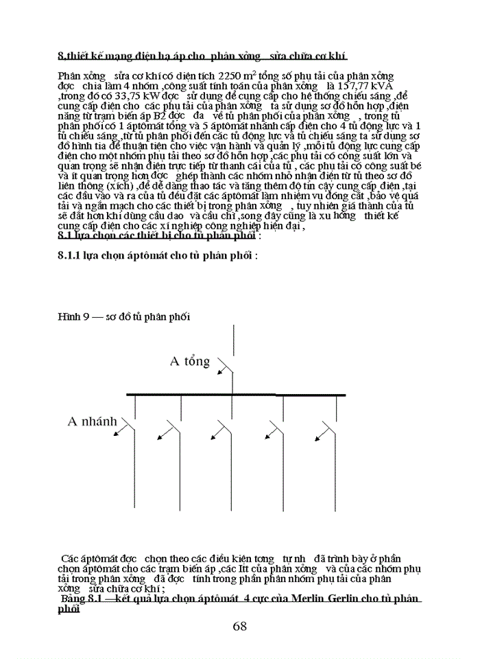 image for page Thiết kế hệ thống điện cho nhà máy cơ khí công nghiệp địa phương