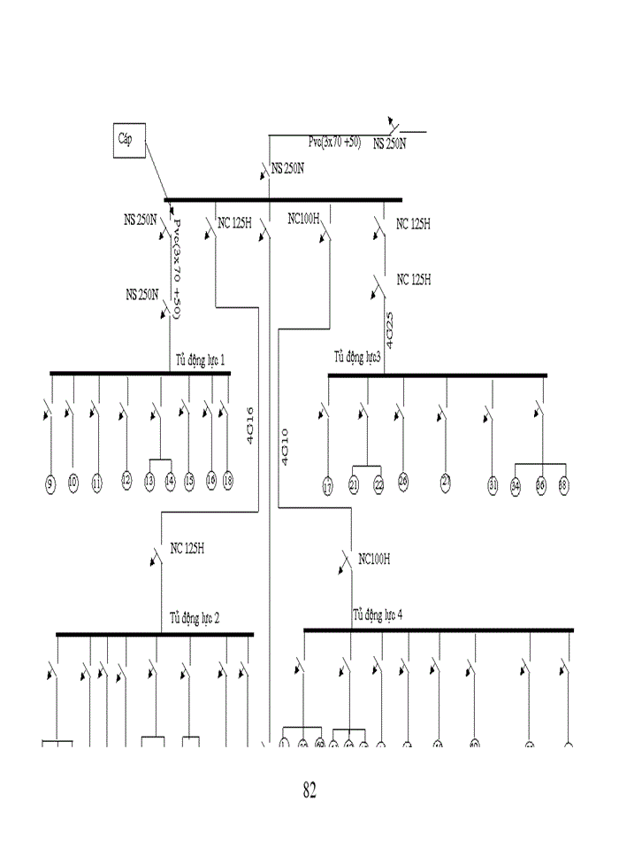 image for page Thiết kế hệ thống điện cho nhà máy cơ khí công nghiệp địa phương