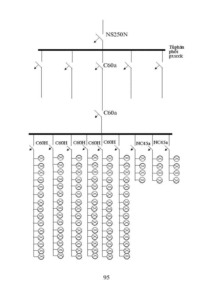 image for page Thiết kế hệ thống điện cho nhà máy cơ khí công nghiệp địa phương