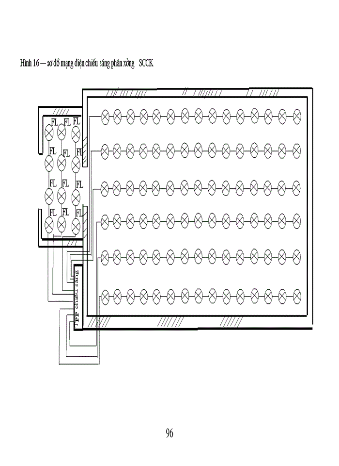 image for page Thiết kế hệ thống điện cho nhà máy cơ khí công nghiệp địa phương