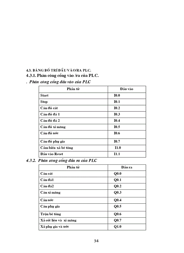 image for page Thuyết minh nguyên lý hoạt động của mạch điều khiển trạm trộn bê tông và chức năng các phần tử của trạm