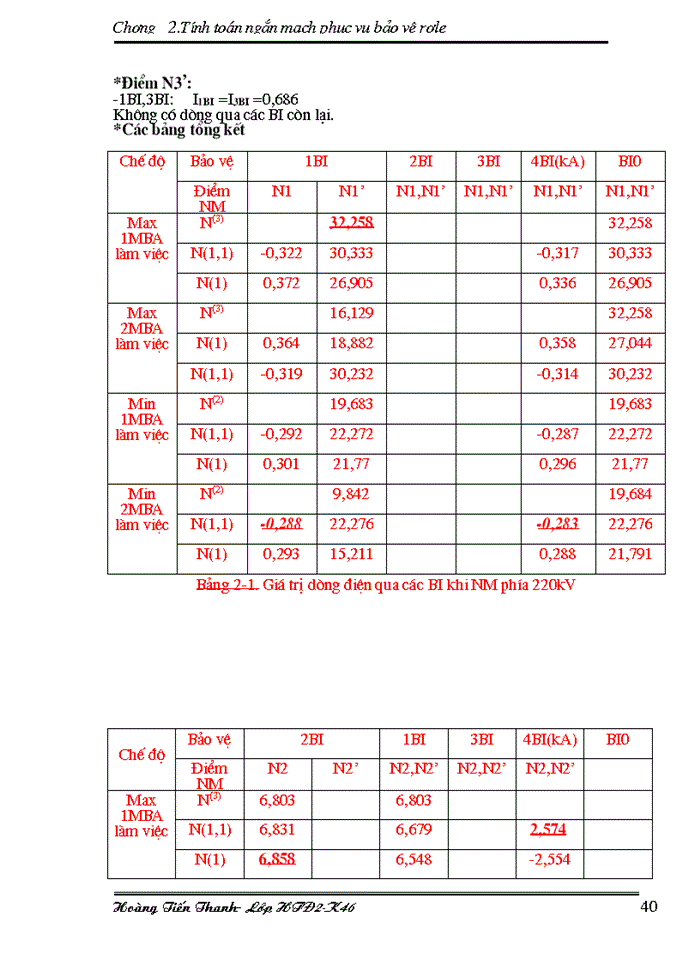 image for page Tính toán ngắn mạch phục vụ bảo vệ rơle