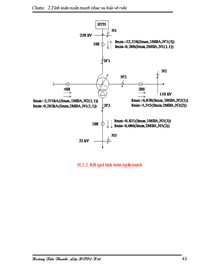 image for page Tính toán ngắn mạch phục vụ bảo vệ rơle