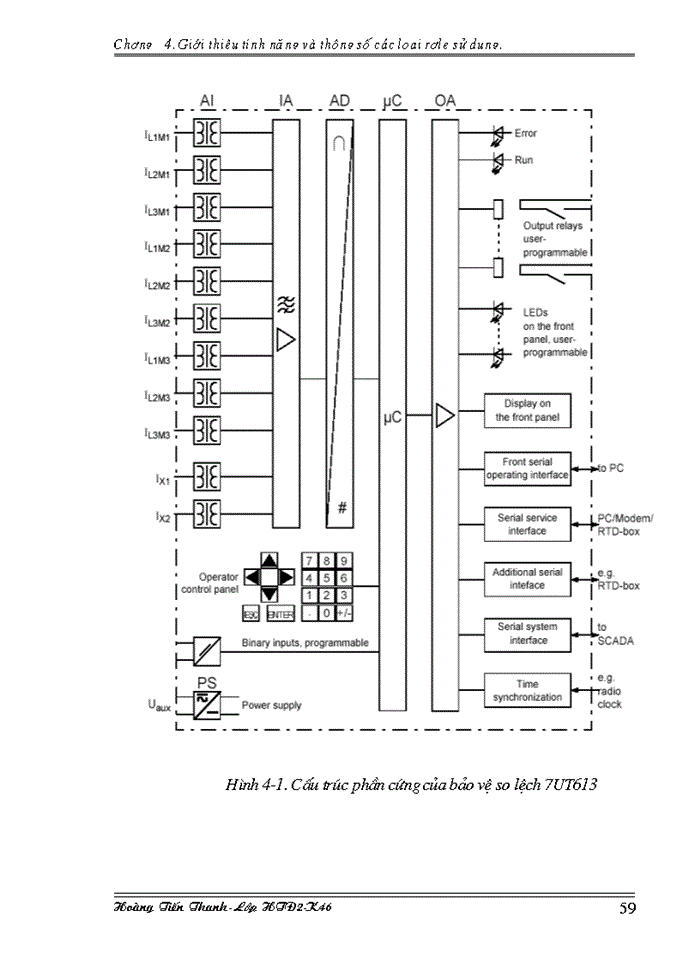 image for page Giới thiệu tính năng và thông số các loại rơle sử dụng