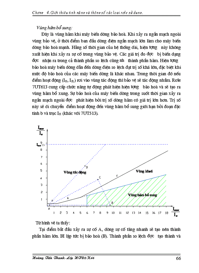 image for page Giới thiệu tính năng và thông số các loại rơle sử dụng