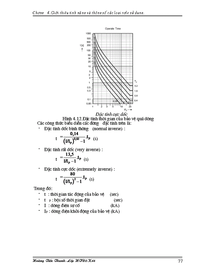 image for page Giới thiệu tính năng và thông số các loại rơle sử dụng