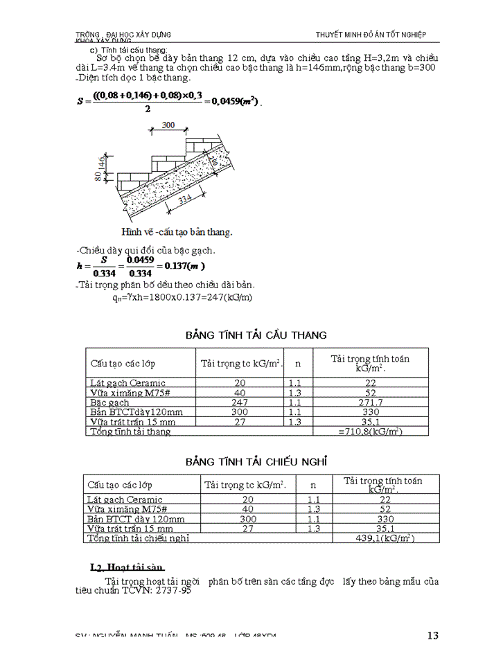 image for page Thiết kế nhà ở chung cư CT5 - khu đô thị mới Mỹ Đình.