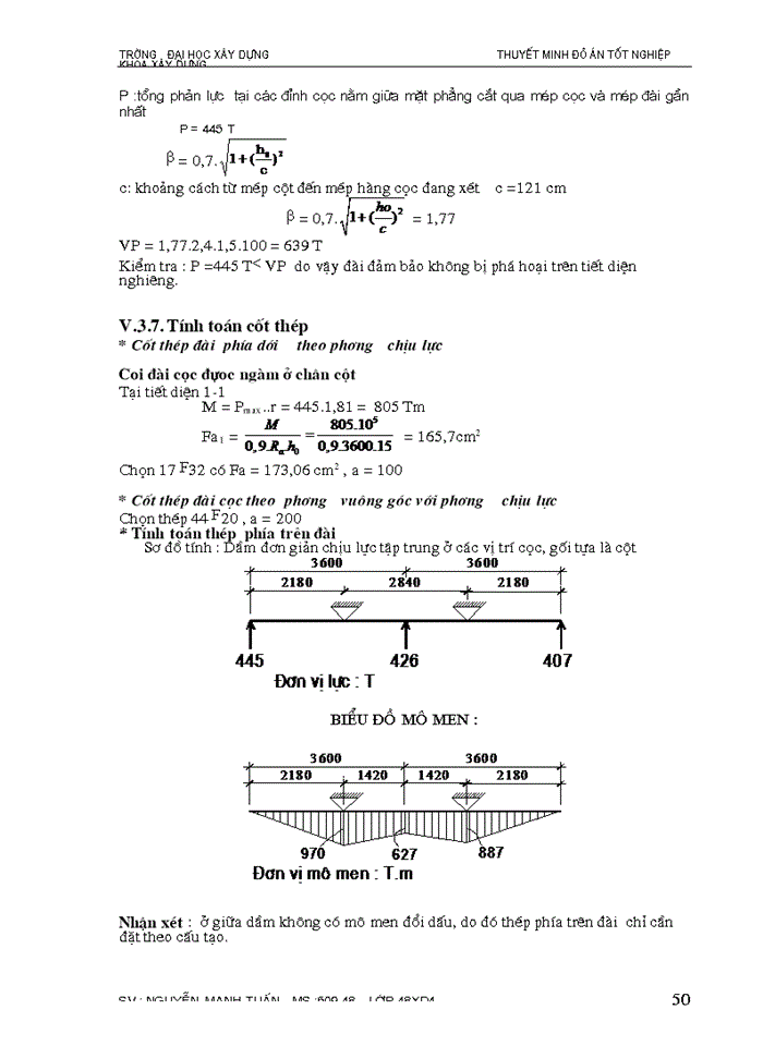 image for page Thiết kế nhà ở chung cư CT5 - khu đô thị mới Mỹ Đình.