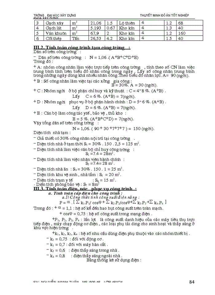 image for page Thiết kế nhà ở chung cư CT5 - khu đô thị mới Mỹ Đình.