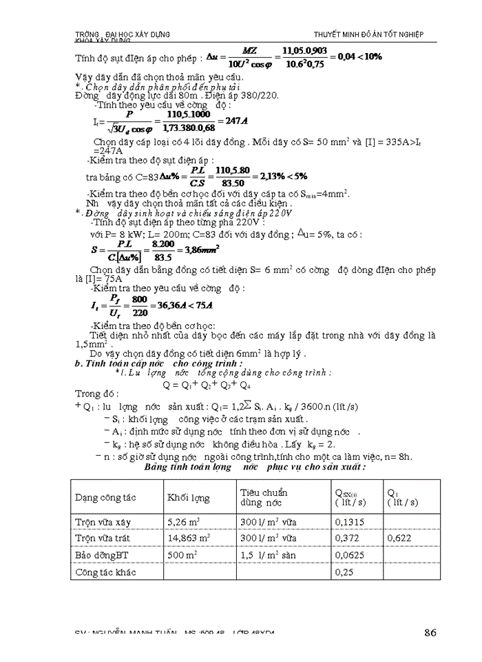 image for page Thiết kế nhà ở chung cư CT5 - khu đô thị mới Mỹ Đình.