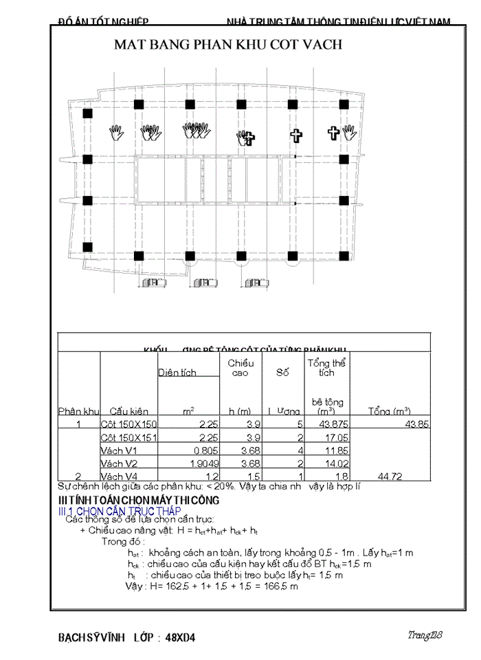 image for page Trung tâm điều hành thông tin viễn thông điện lực VIỆT NAM -EVN.