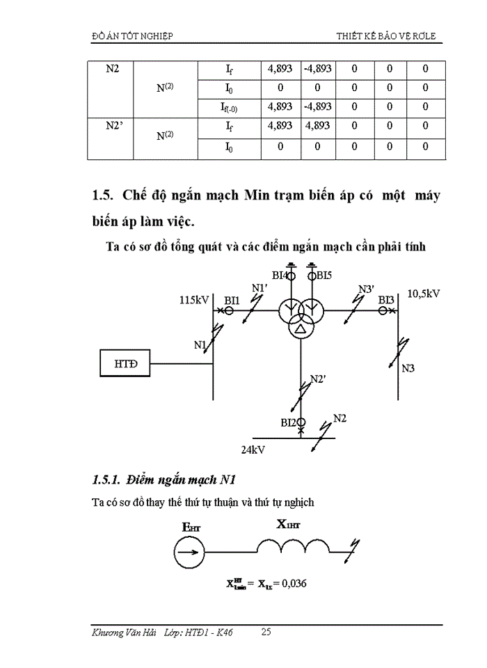 image for page Thiết kế bảo vệ cho trạm biến áp 110/22/10,5 kV