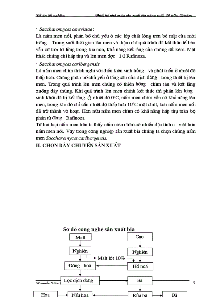 image for page Thiết kế nhà máy sản xuất bia năng suất  20 triệu lít/năm