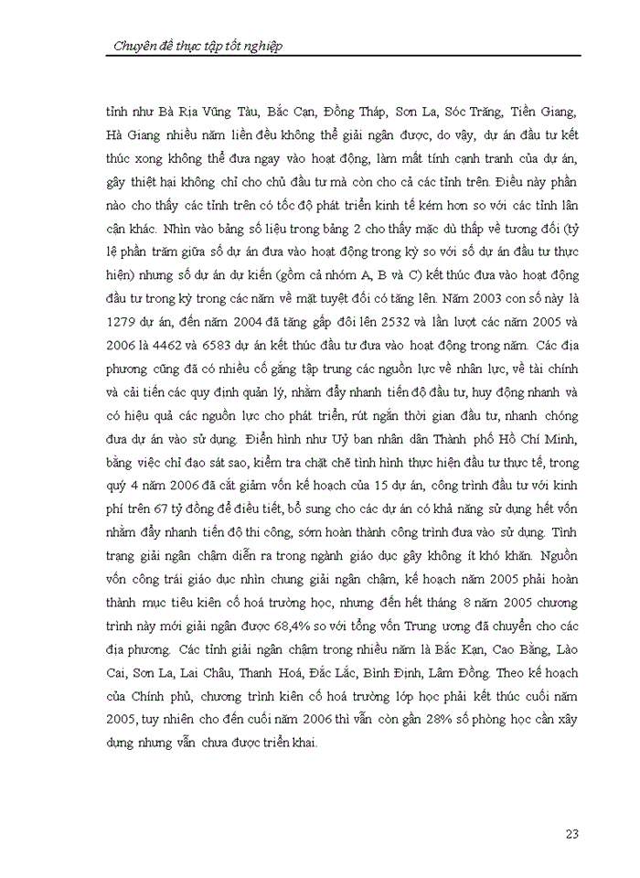 image for page Nâng cao chất lượng công tác giám sát, đánh giá dự án đầu tư tại Vụ Thẩm định và Giám sát đầu tư - Bộ Kế hoạch và Đầu tư