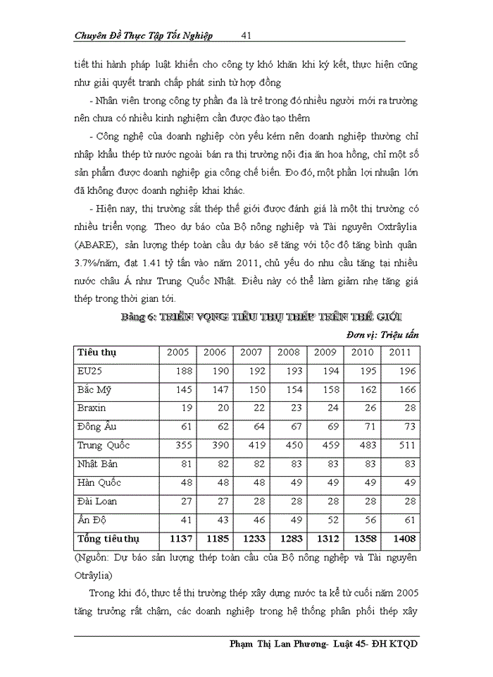 image for page Thực tiễn áp dụng pháp luật hợp đồng tại Công ty TNHH IPC