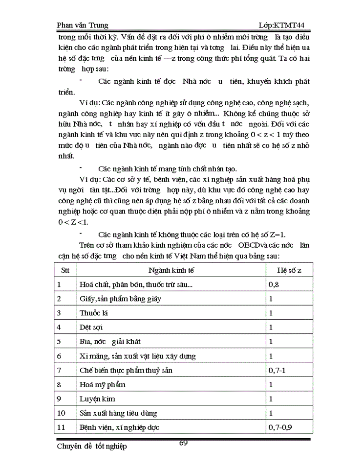 image for page Mô hình tính phí nước bảo vệ môi trường đối với nước thải công nghiệp cho một số cơ sở dệt may trên địa bàn thành phố Hà Nội