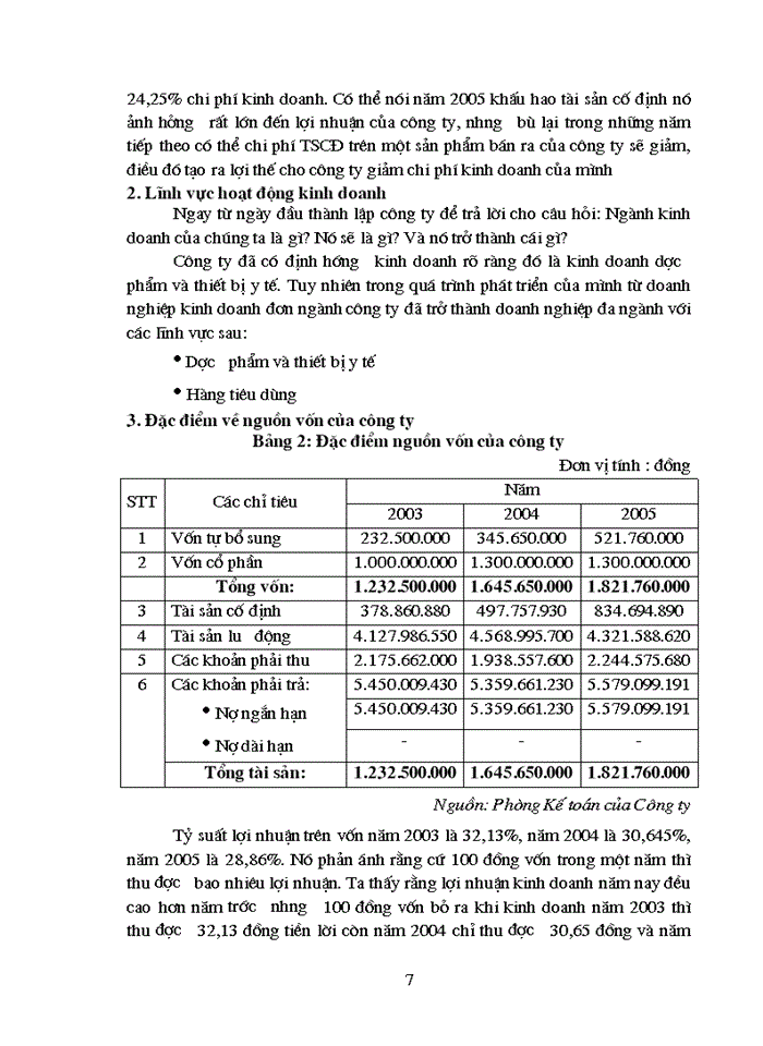 image for page Hoàn thiện quy trình nhập khẩu nguyên liệu và thành phẩm tân dược tại Công ty TNHH Thăng Long