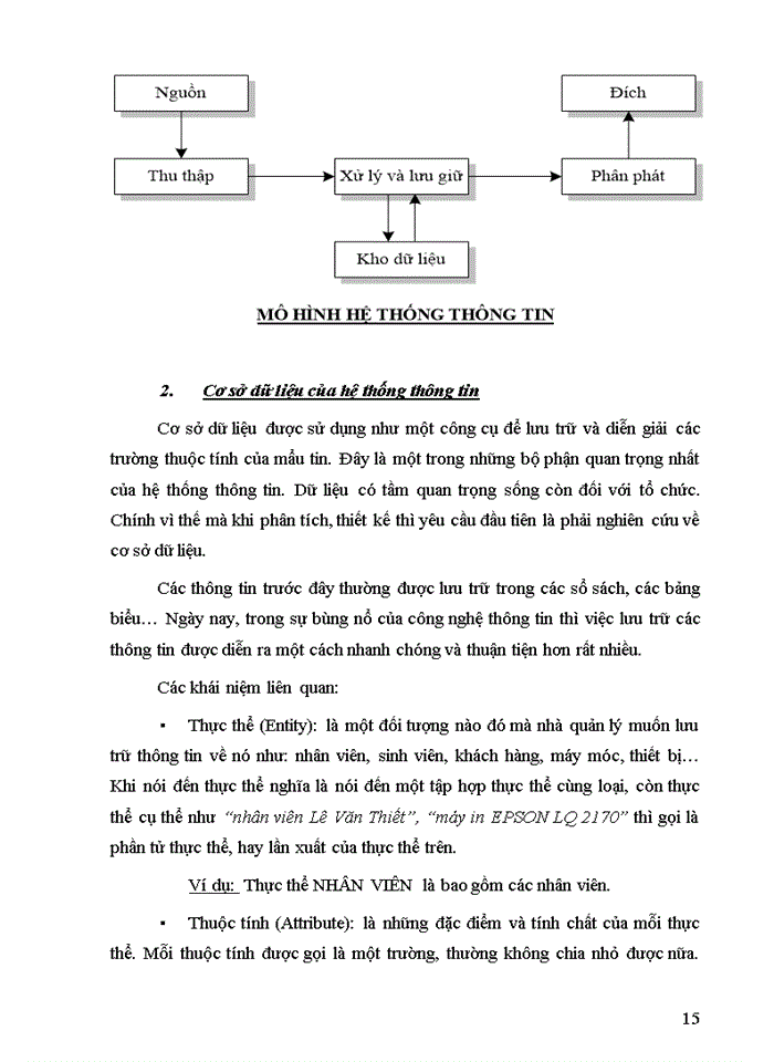 image for page Phân tích, thiết kế và xây dựng hệ thống tính lương cho Xí nghiệp Xe buýt Hà Nội