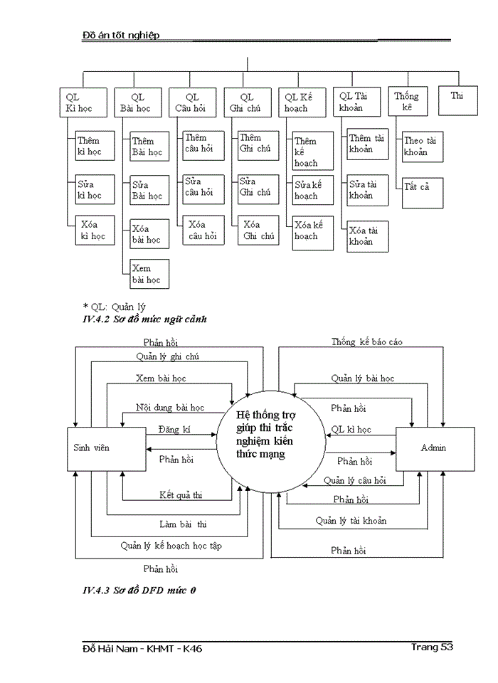 image for page Tìm hiểu Web Caching