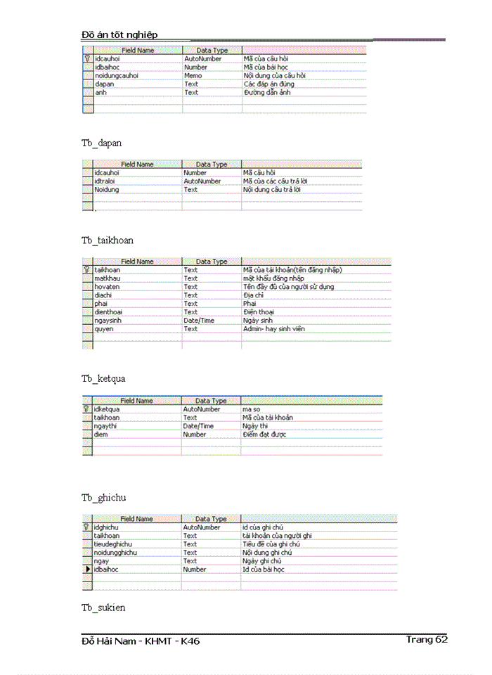 image for page Tìm hiểu Web Caching