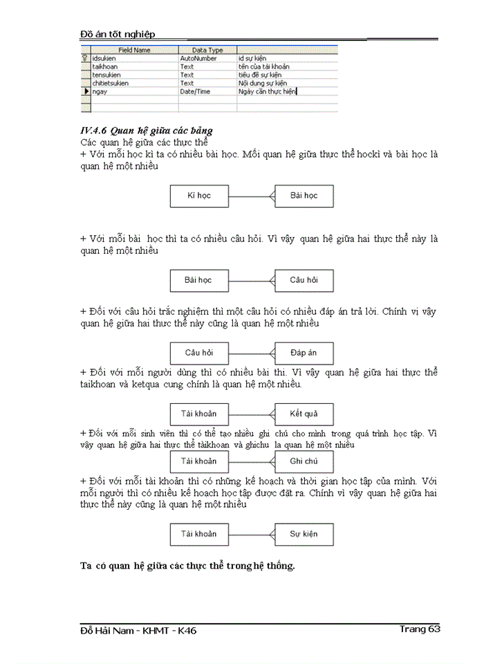 image for page Tìm hiểu Web Caching