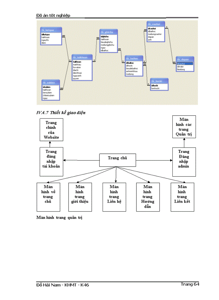 image for page Tìm hiểu Web Caching