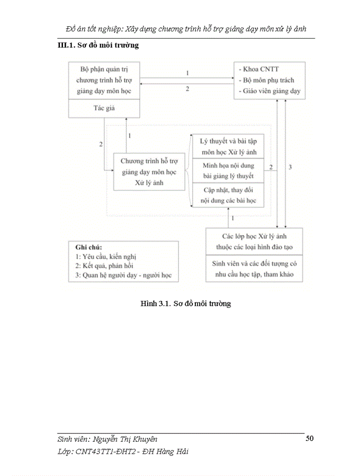 image for page Xây dựng chương trình hỗ trợ giảng dạy mụn xử lý ảnh