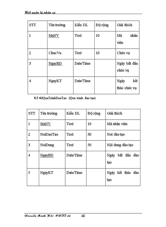 image for page Cơ bản về web và các công cụ xây dựng web
