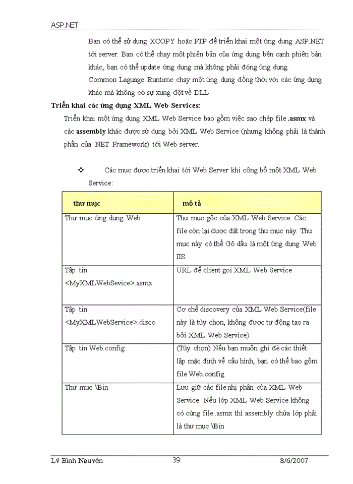 image for page Nghiên cứu ngôn ngữ lập trình ASP.NET